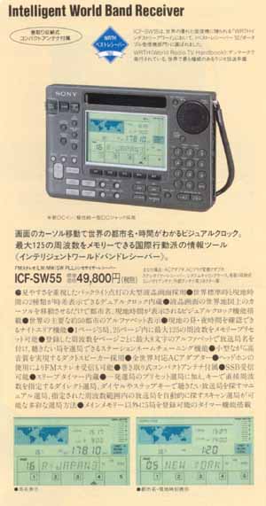 ICF-SW55